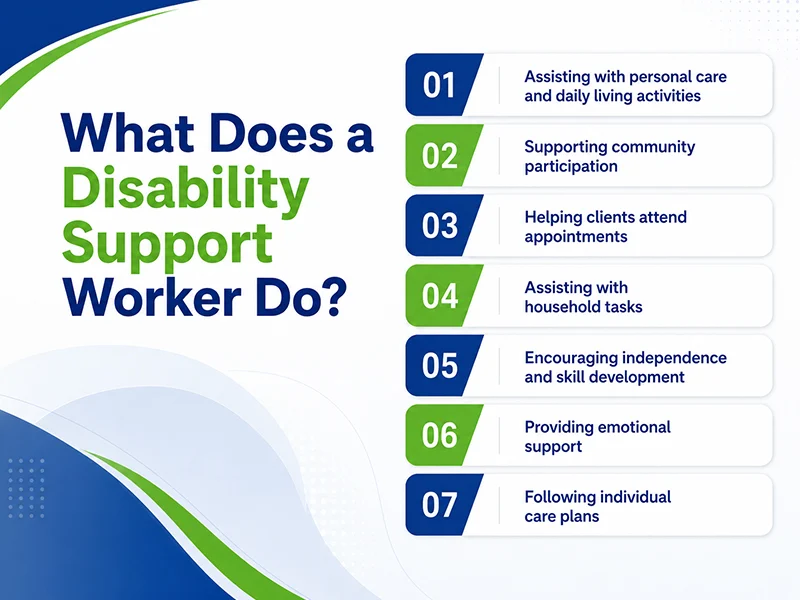 Disability Support Worker